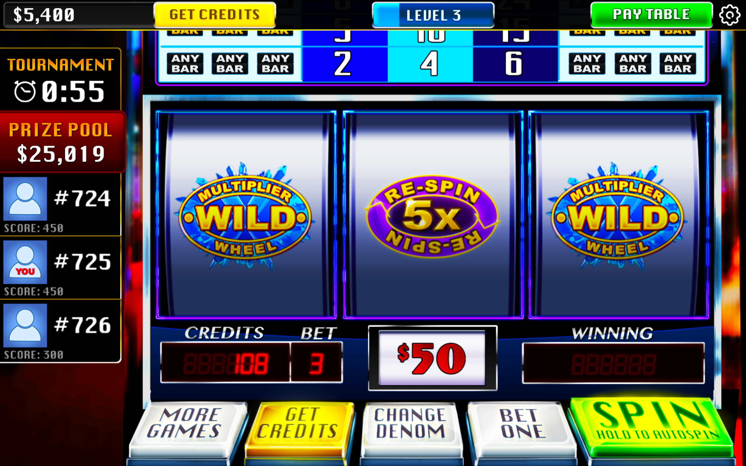 Đánh giá doanh nghiệp cờ bạc điên rồ Nhận đánh giá dịch vụ khách hàng từ wildcasino ag 2 tài xỉu